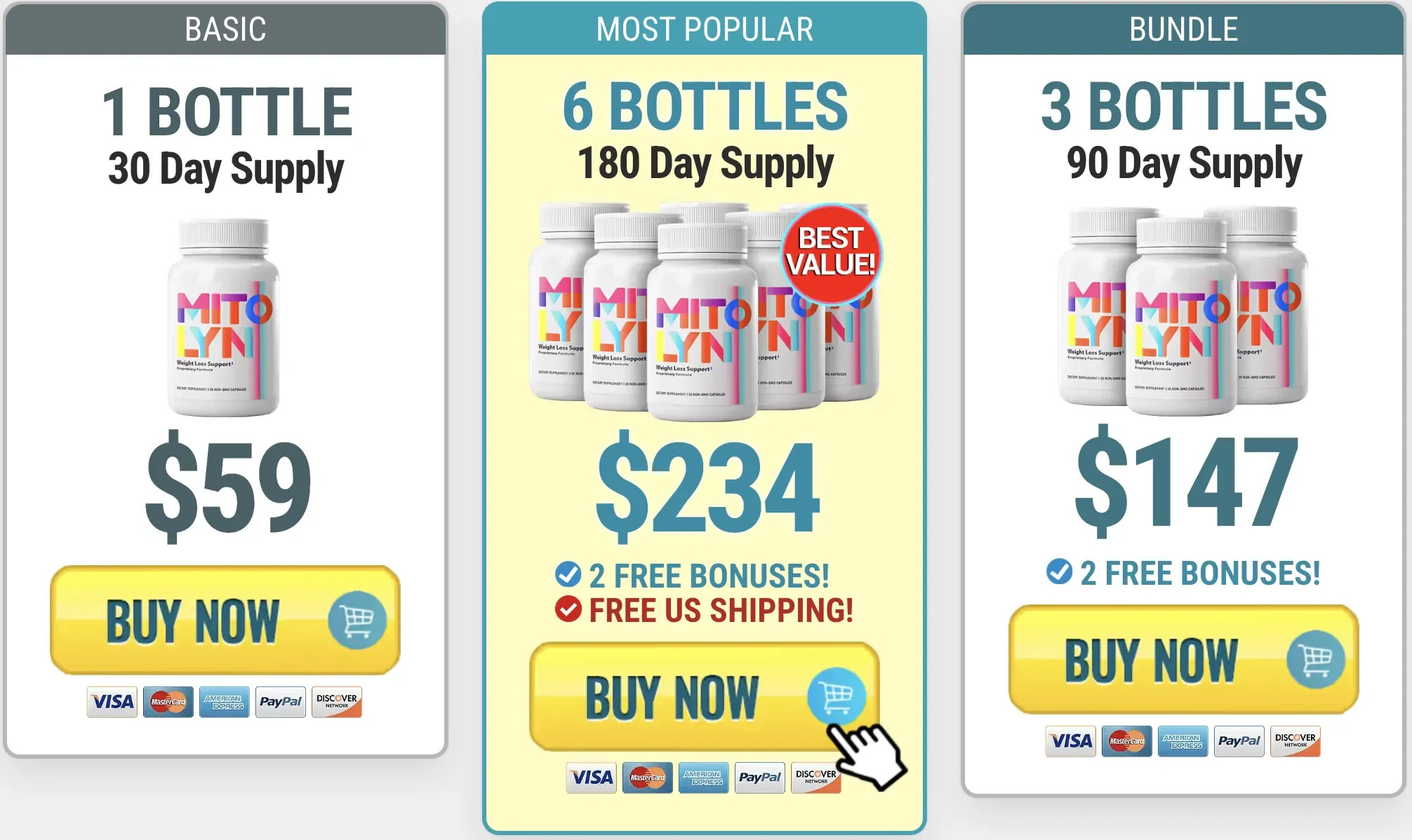 Mitolyn supplement bottle with order now sale banner